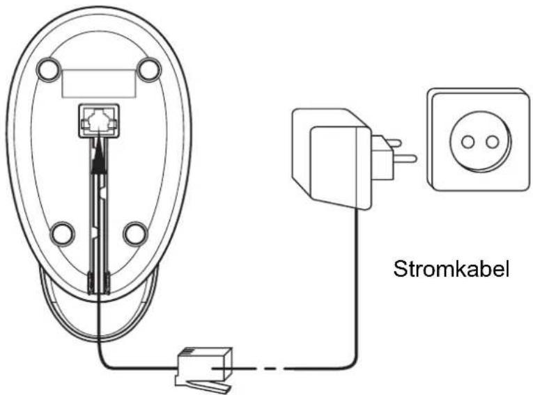 TOPCOM Butler 4450 - Anschlüsse - 2
