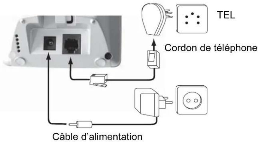TOPCOM Butler 4270+ - Installation de la base - 1