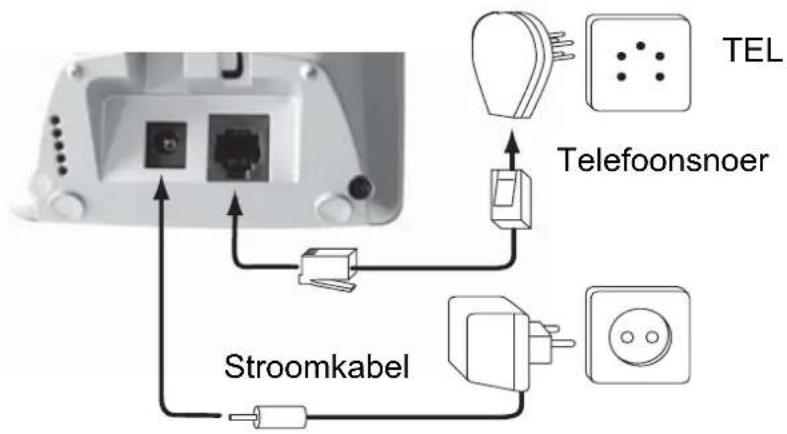 TOPCOM Butler 4270+ - Het basistoestel installeren - 1