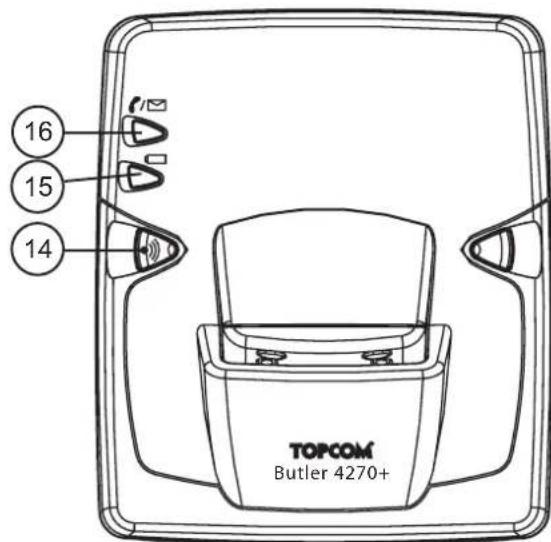 TOPCOM Butler 4270+ - Base - 1