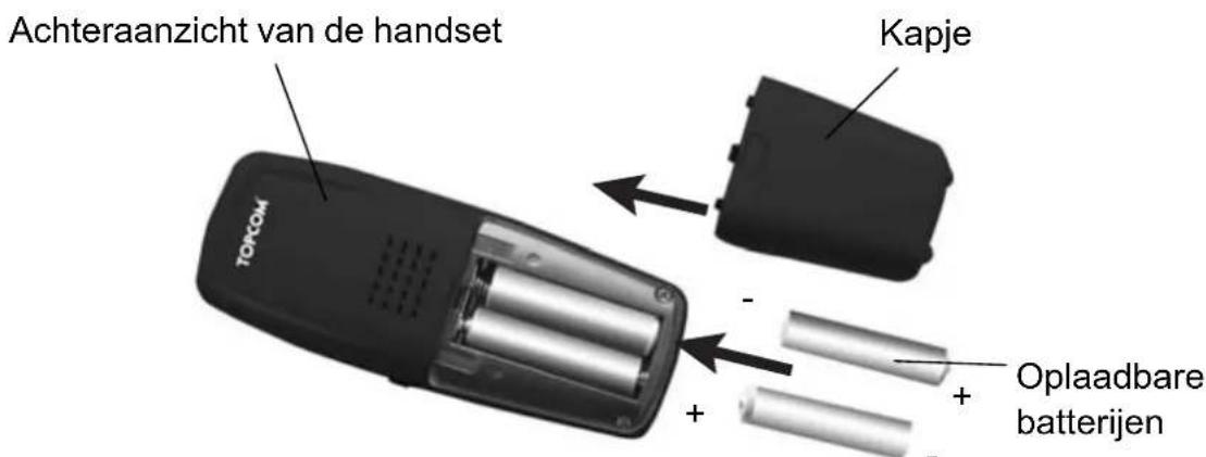 TOPCOM Butler 4270+ - De handset installeren - 1