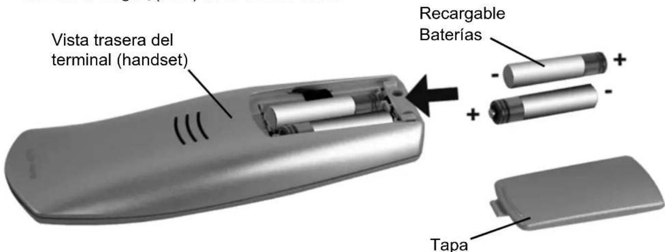 TOPCOM Butler 4570 - INSTALLACION DEL TERMINAL - 1