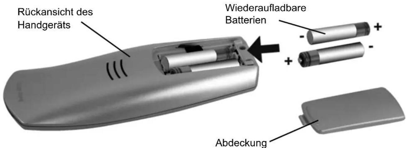 TOPCOM Butler 4570 - INSTALLATION DES HANDGERÄTS - 1