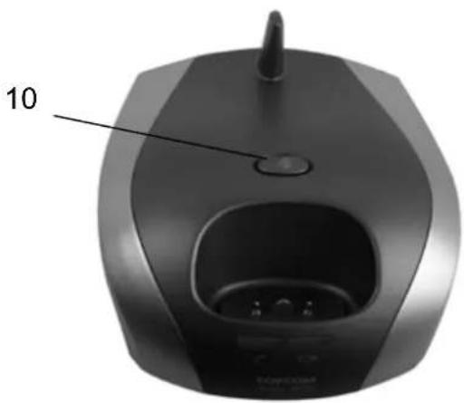 TOPCOM Butler 4570 - BASISSTATION - 1