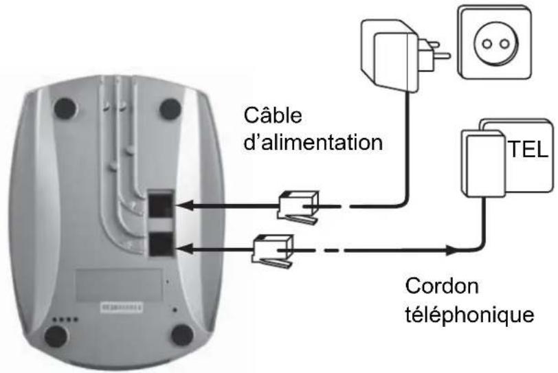 TOPCOM Butler 4570 - INSTALLATION DE LA BASE - 1