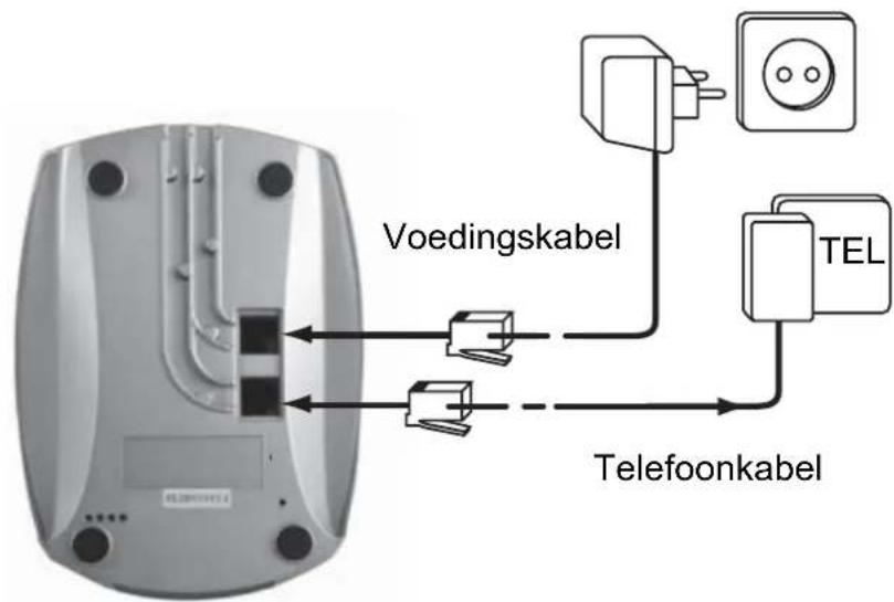 TOPCOM Butler 4570 - HET BASISSTATION INSTALLEREN - 1