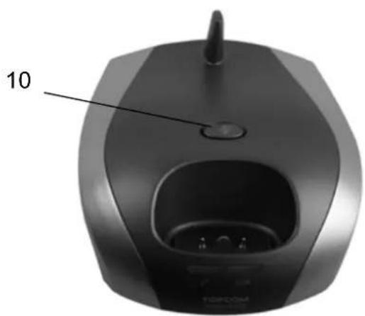 TOPCOM Butler 4570 - FAMILIARISEZ-VOUS AVEC VOTRE TÉLÉPHONE - 2