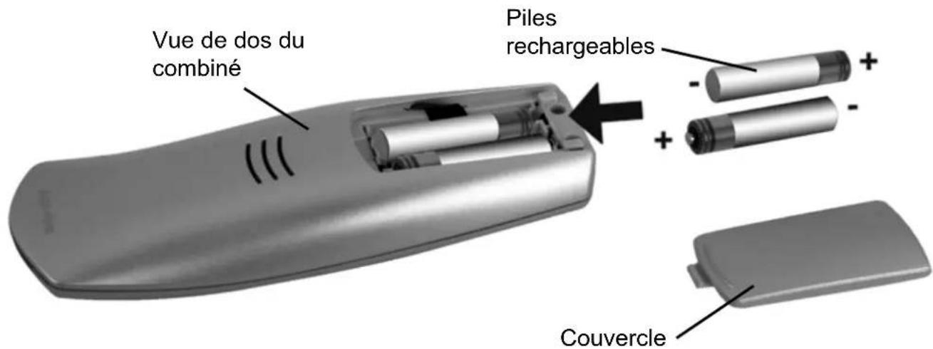 TOPCOM Butler 4570 - INSTALLATION DU COMBINÉ - 1