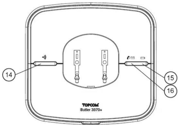 TOPCOM Butler 3970 Plus - Base - 1