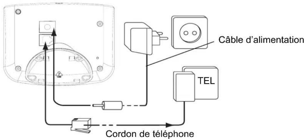 TOPCOM Butler 3970 Plus - Installation de la base - 1