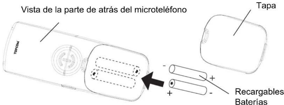 TOPCOM Butler 3970 Plus - Instalación del microtelefono - 1