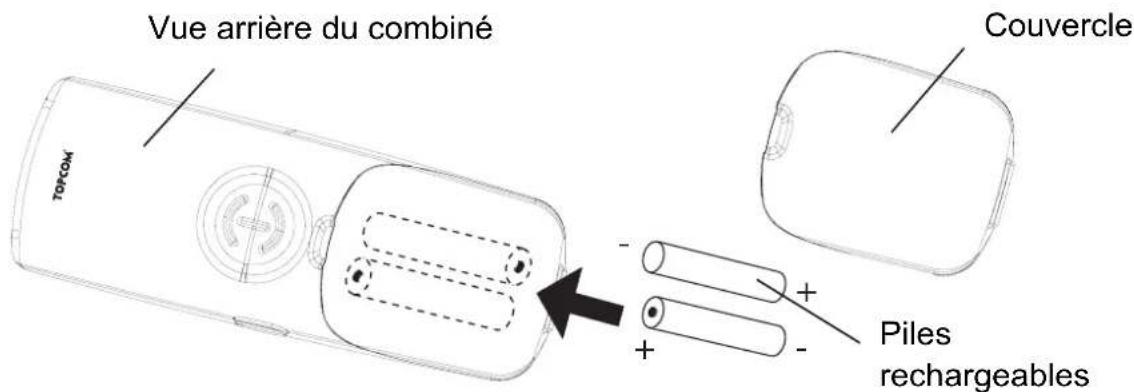 TOPCOM Butler 3970 Plus - Installation du combiné - 1