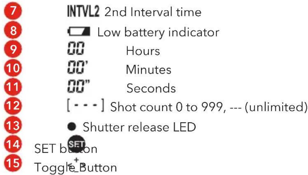 Hähnel Captur Timer Kit - Manual Remote Control - 4