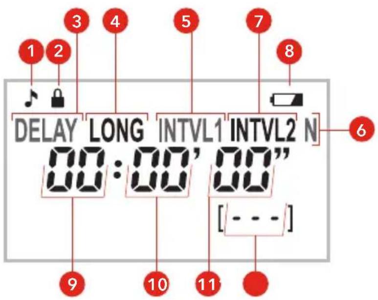 Hähnel Captur Timer Kit - 3