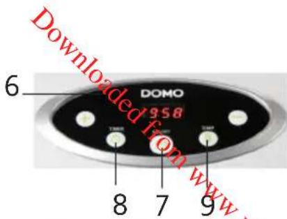 DOMO DO353VD - Consignes de sécurité - 3