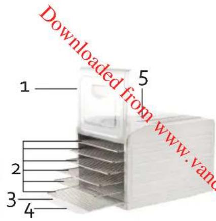 DOMO DO353VD - TEILE - 2