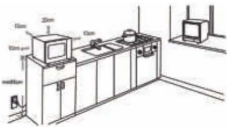 DOMO DO2925 - INBETRIEBNAHME - 1