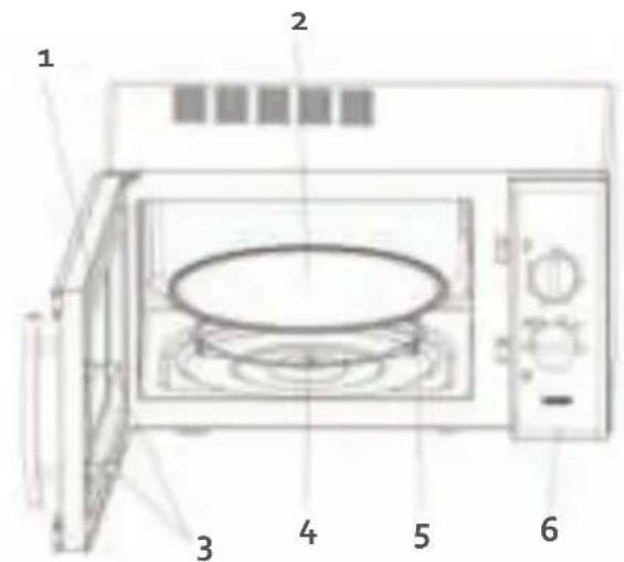 DOMO DO2925 - CASTI - 1