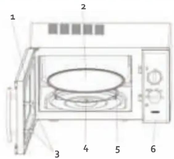 DOMO DO2925 - TEILE - 1