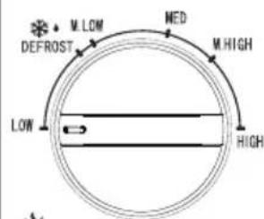 DOMO DO2925 - Power - 2