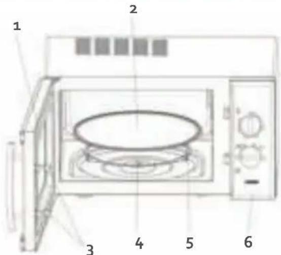 DOMO DO2925 - PARTS - 1