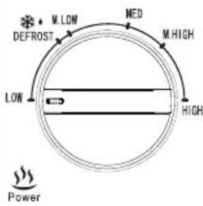 DOMO DO2925 - Power - 2