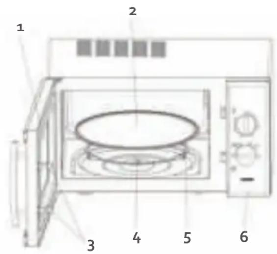DOMO DO2925 - CÁSTI - 1