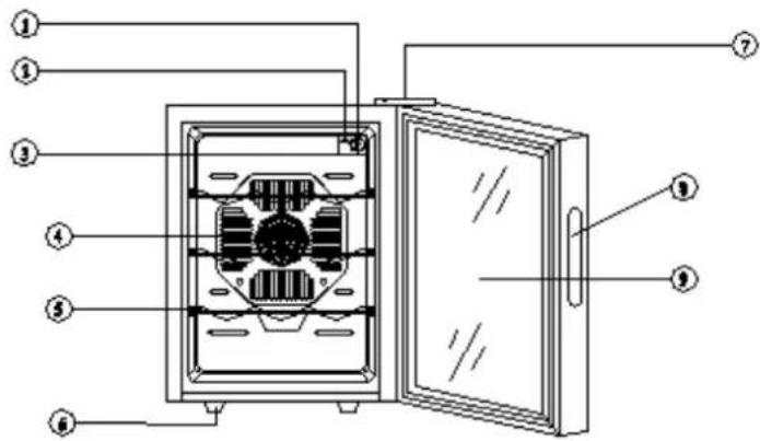 CaterCool 480.118 - ILLUSTRATED STRUCTURE - 1