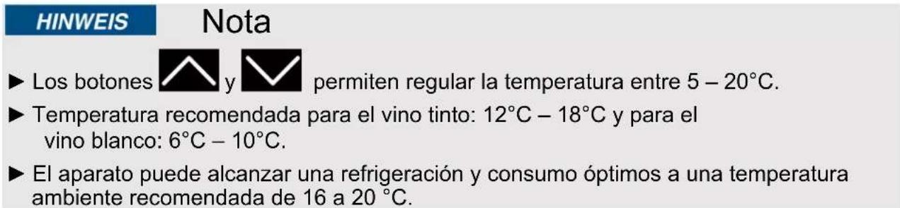 CASO WineSafe 192 - Mandos e indicatoros - 1