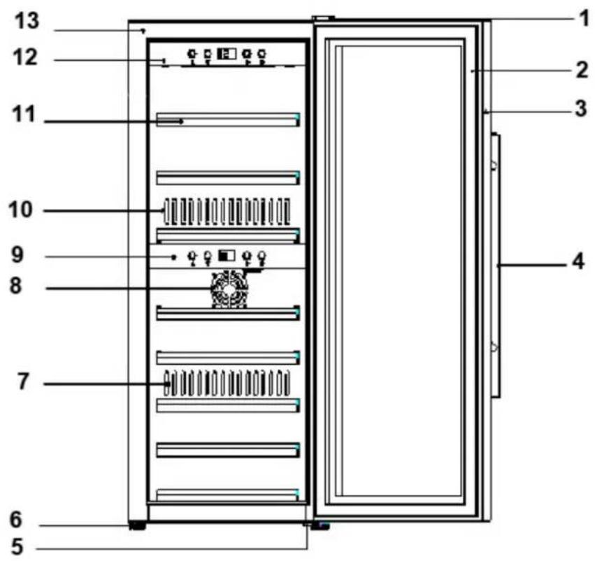 CASO WineMaster 43 - Descripción general - 1