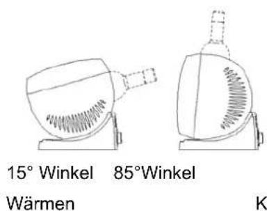CASO WineControl 610 - HINWEIS - 1