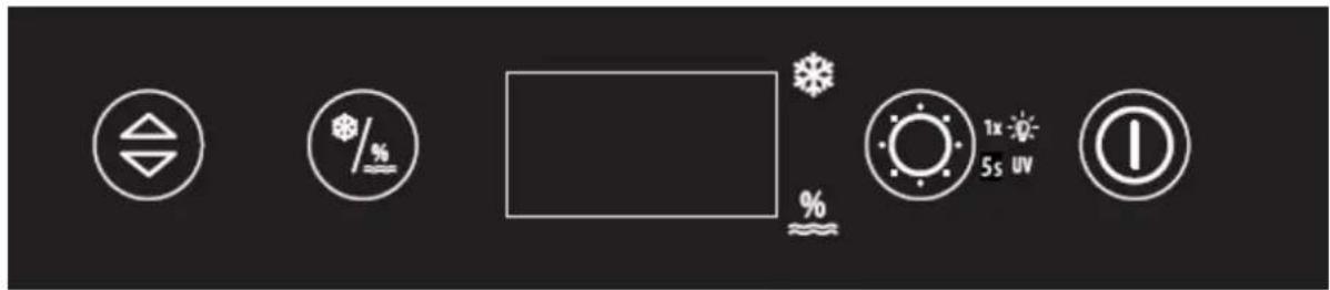 Diagram showing five symbols: a triangle, a circle with percentage and water symbol, a rectangle with snowflake, a sun icon labeled '1x 5s UV', and an I button.