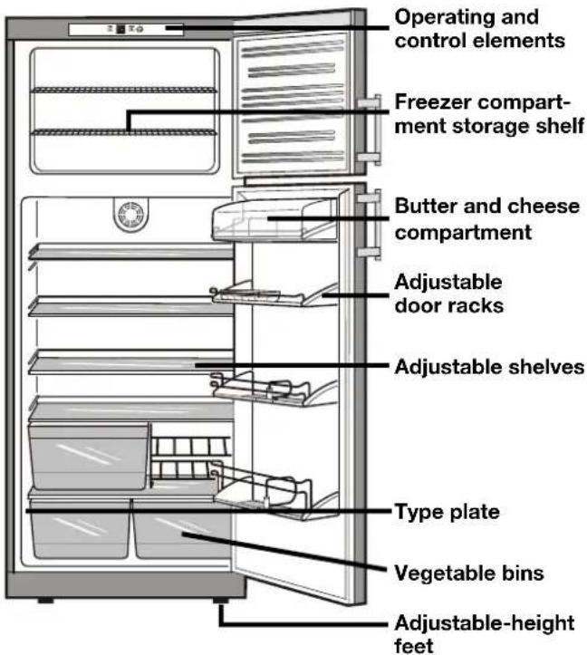 FRANKE FCT 4101 N XS - Climate rating Ambient temperature - 1