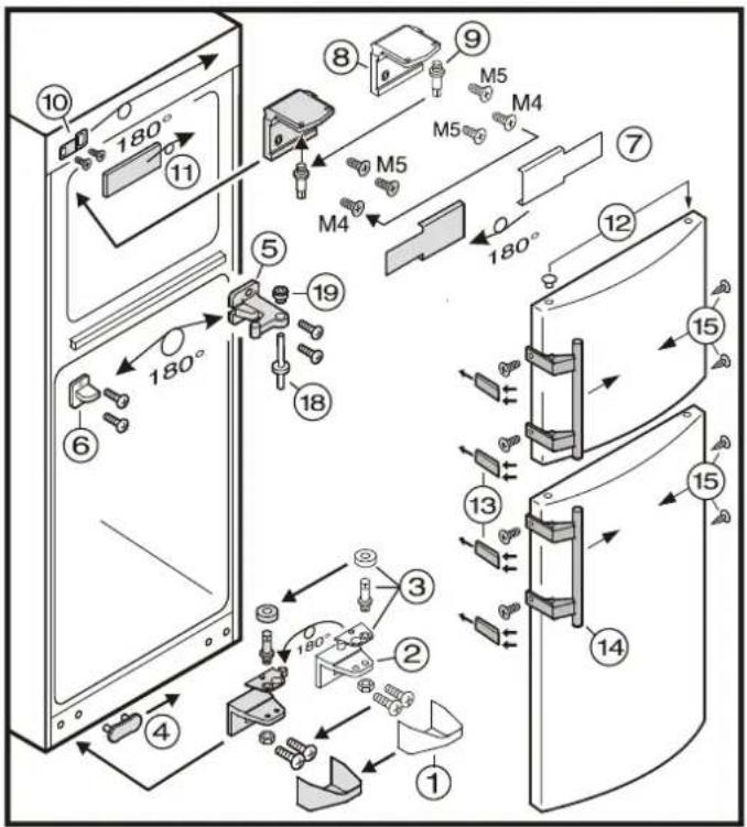 FRANKE FCT 4101 N XS - Kapı açılış yönünün değiştirilmesi - 2