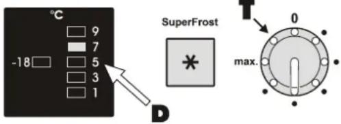 FRANKE FCT 4101 N XS - Ausschalten: - 2