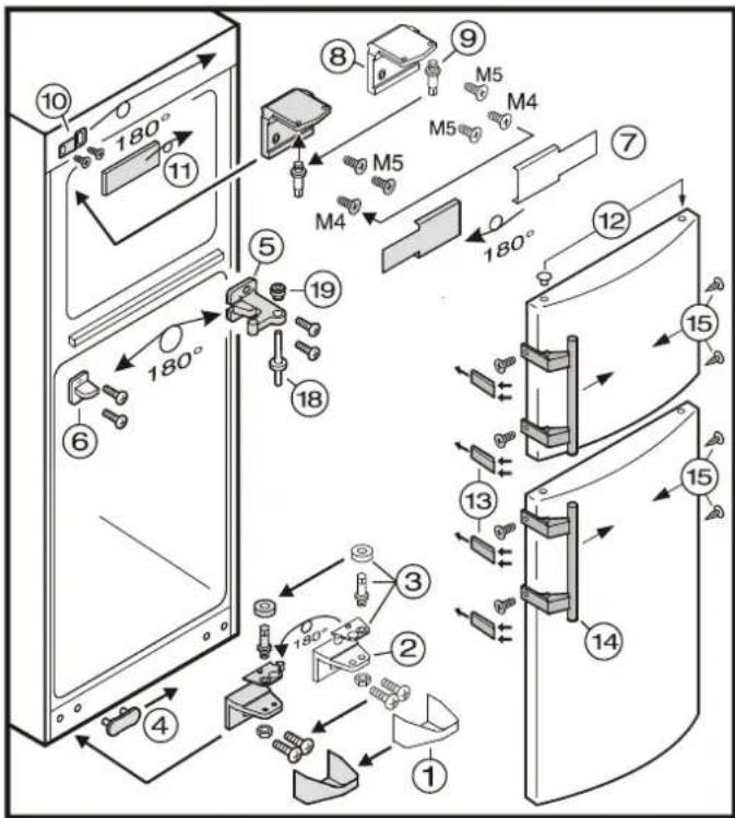 FRANKE FCT 4101 N XS - Αλλαγή μεντεσέδων στις πόρτες - 2