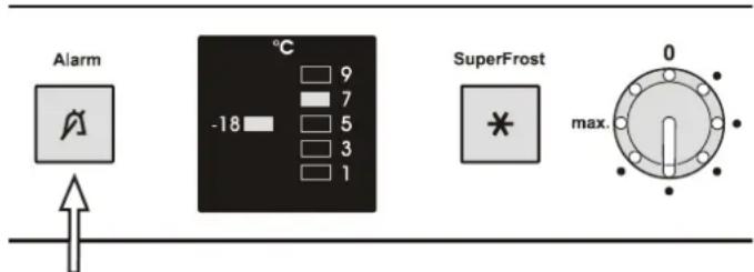 FRANKE FCT 4101 N XS - This can be caused by: - 1