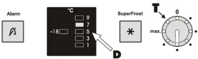 FRANKE FCT 4101 N XS - Κλείσιμο: - 1