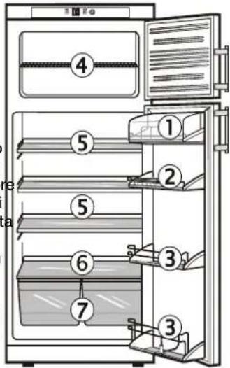 FRANKE FCT 4101 N XS - Indicazioni - 1