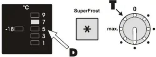 FRANKE FCT 4101 N XS - To switch the appliance off: - 2