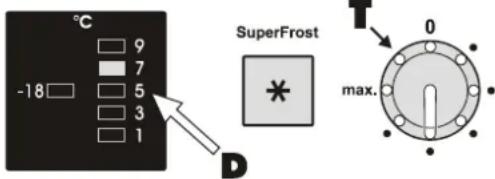 FRANKE FCT 4101 N XS - Ligar e desligar o aparelho - 2