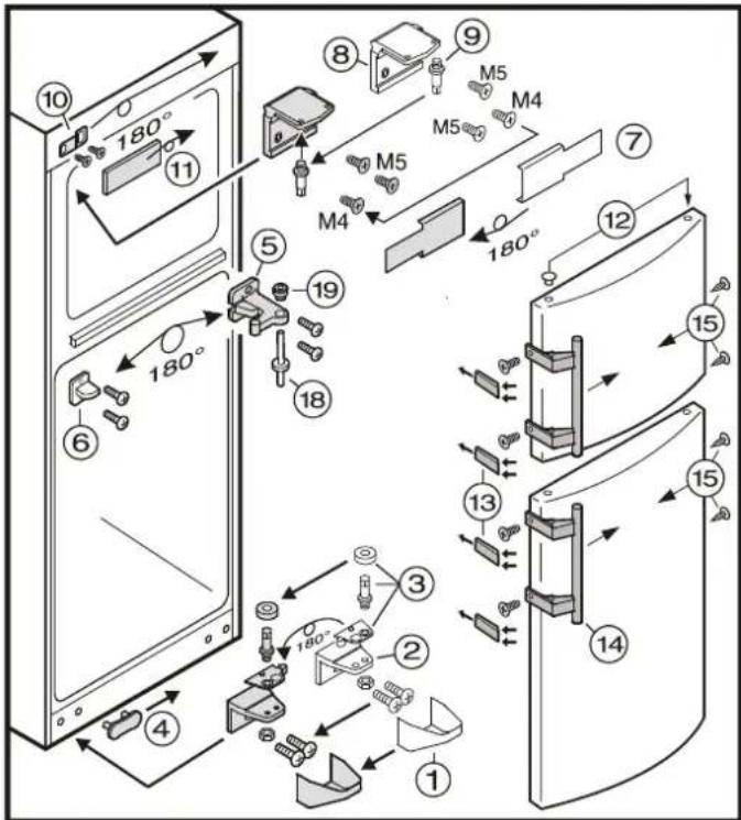 FRANKE FCT 4101 N XS - Modificare l'incernieratura sportello - 1