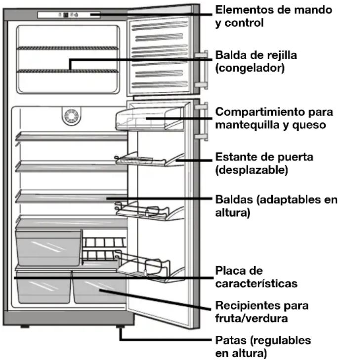 FRANKE FCT 4101 N XS - Tipo climatológico Temperaturas ambiente - 1