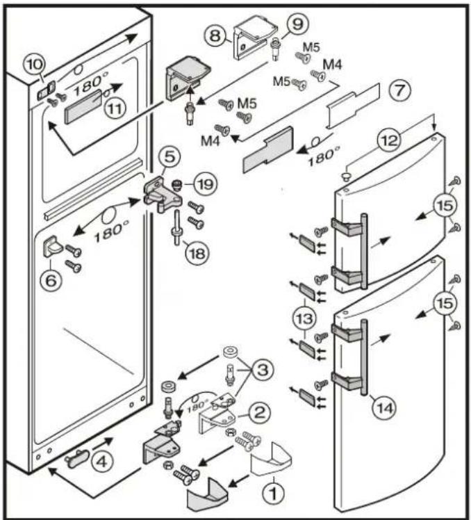FRANKE FCT 4101 N XS - Inversion du sens d'ouverture de la porte - 2