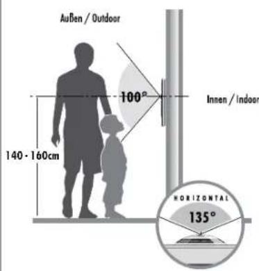 ME VDV610 Compact - NL - 4