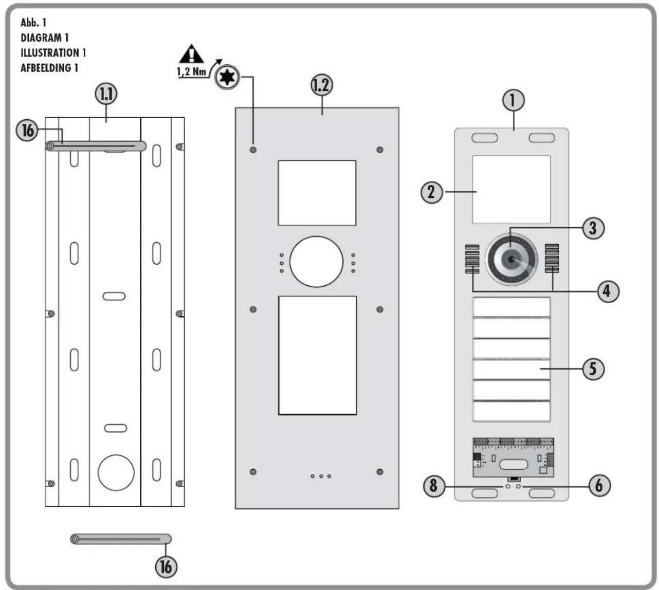 ME VDV810 - Haal het product Niet uit elkaar! Er bestaat gevaar op een levensgevaarlijke elektrische schok! - 4