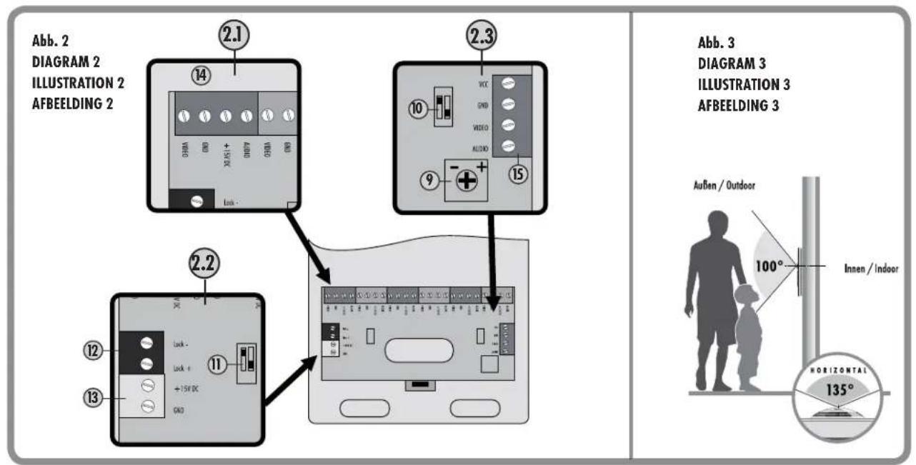 ME VDV810 - Haal het product Niet uit elkaar! Er bestaat gevaar op een levensgevaarlijke elektrische schok! - 5
