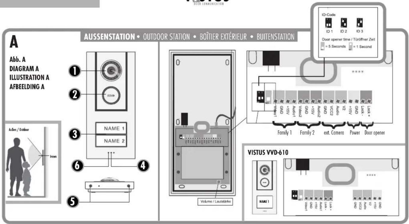 ME VD603 - Garantie limitee de 2 ans - 1
