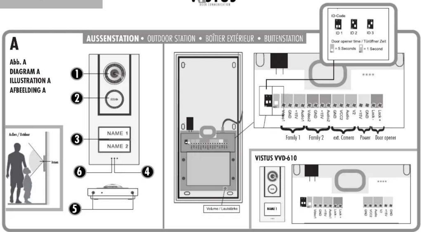 ME VD6320 - Garantie limitee de 2 ans - 1
