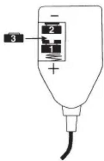 Humantechnik PL200 - Technische gegevens - 4